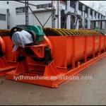 China advanced sprial sand gravel washer/silica sand washer/stone washer