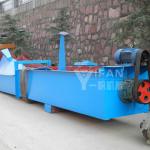 Screw sand washer made in China
