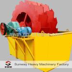 sand washing machine with reliable performence