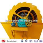 CE Approved Sand Washer / Sand Washing Machine / Sand Making Machine / Sand Making Plant