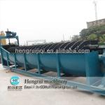 Silica Spiral Sand Washing Machine