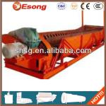 china professional manufacture screw ore washer