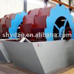 sand washing machine with high efficiency