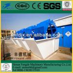 Hot sale scew sand washing machine with ISO9001:2000 and different structure-