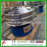 Efficiency Electric Circular Vibratory Screen