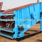 High Efficiency Vibrating Screen For Mining Industry