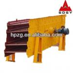 YK series 1548 Vibrating Screen with best Price and large capacity