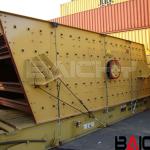 Vibrating Screen, Screen, Circular Vibrating Screen