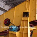 Hot Sale Vibrator/Vibration Screen For Sand And Stone Separator
