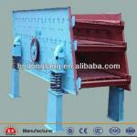 china top manufacture round vibrating screen equipment