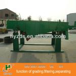 China heavy duty large capacity sand linear screen-