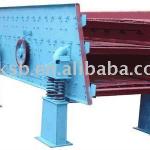 Vibrating Screen for gold mineral equipment