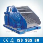 YK series circular vibrating sieve screen for mine industry
