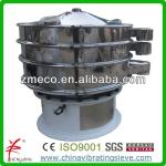ZMECO High Accurency Rotary Vibrating Sieve