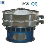Rotary Vibrating Sieve for Food,Chemical and Metal Industry