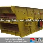 ISO,CE High Quality Approved Circular Vibrating Screen