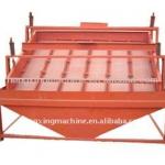 High Frequency Screen-Vibrating Screen Manufacturer from China