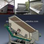 Vibrating Screen-ISO9001:2008 and CE Quality Certificate