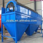 higg efficiency and competitive price Linear Vibrating Screen Classifier for fertilizer