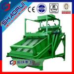 High Frequency Vibrating Screen GPS1200II-2 from Shaorui--A Part of Mesto