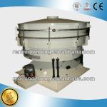 Antibiotic medicines swing sieve with low pollution with high quality