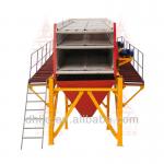 professional large capacity vibrating screen 2 Layers YK1860 vibrating sieve machine