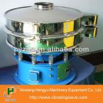 standard durable vibrator screen sieve for quality inspection