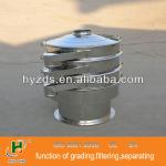 Hengyu new designed standard powder sieving machine