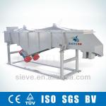 Wear-resisting vibrator screen sieve for sand production line