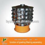 circular vibrating screen separator