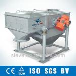 High Screening Efficiency vibrating shaker screen for pulverized coal
