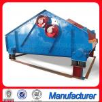High Frequency Vibrating Screens