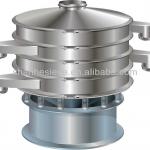 Rotary Vibrating sieve for copper powder