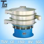 Qyuan high quality vibration screen sieve