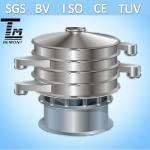 China Qyuan ore circular vibrator