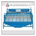 Small amplitude high frequency ore screen machine from China manufacturer on sale