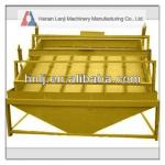 Professional high efficiency screen manufacturer from Henan-