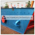 Stable operation circular motion screen machine in stock-