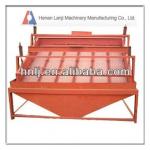 New design high frequency vibrating screen machinery with ISO standard in stock