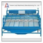 High quality high frequency vibrating screen machine from Henan manufacturer