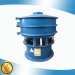 vibration isolators price