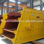 high quality 2YZS1860 Vibrating Screen with iso certificate