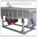 Sell China top brand linear vibrating screen size for construction industry