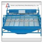 Reliable quality high frequency vibrating screen machine made in China on hot sale