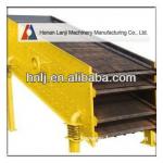 The best seller shaking screen factory for sand making product line
