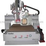 double spindle CNC Router