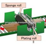 Sponge Roll rubber production
