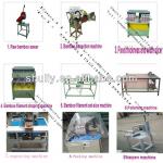 professional wood chopsticks making machine / chopsticks forming machine -008615238618639