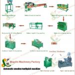 China Supplier Toothpick Manufacturing Machine-