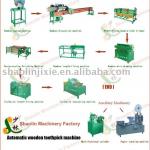 New Generation Automatic Bamboo Machines